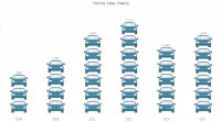 same ratio repeat image